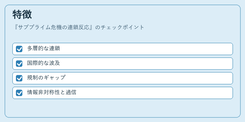 特徴（サブプライム危機の連鎖反応）の図解
