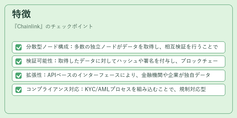 特徴（Chainlink）の図解