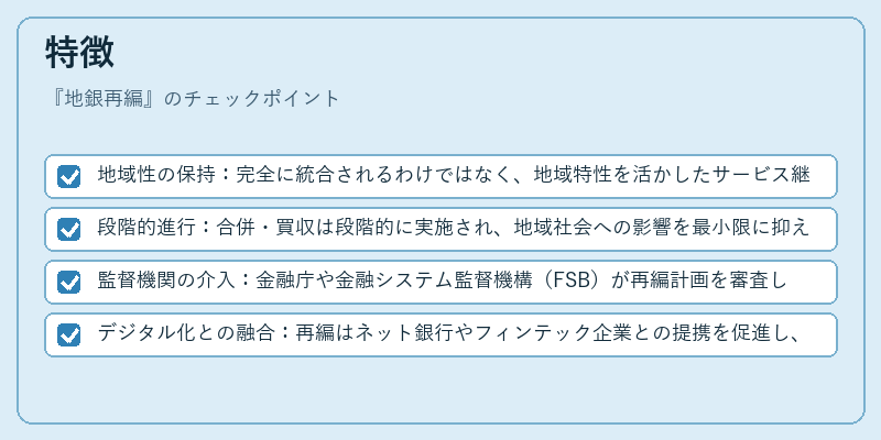 特徴（地銀再編）の図解