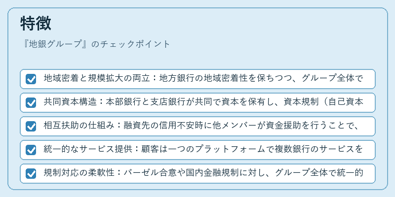 特徴（地銀グループ）の図解
