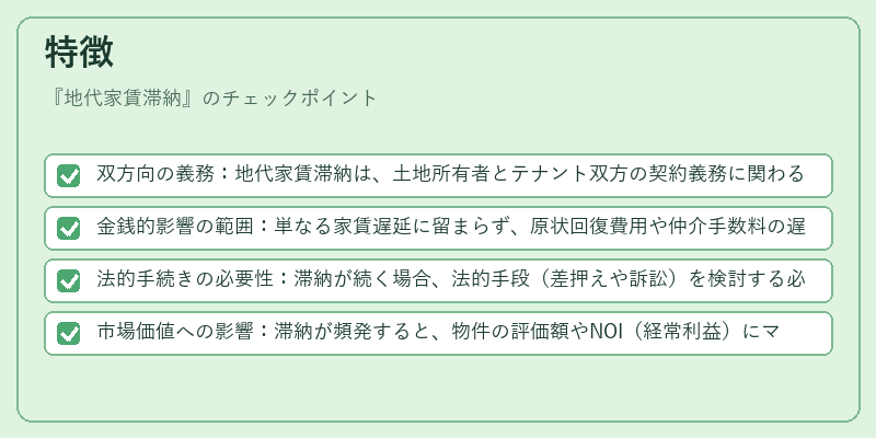 特徴（地代家賃滞納）の図解