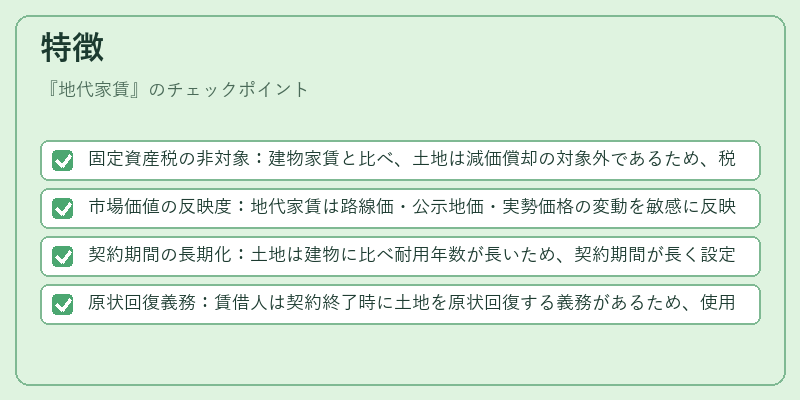 特徴（地代家賃）の図解