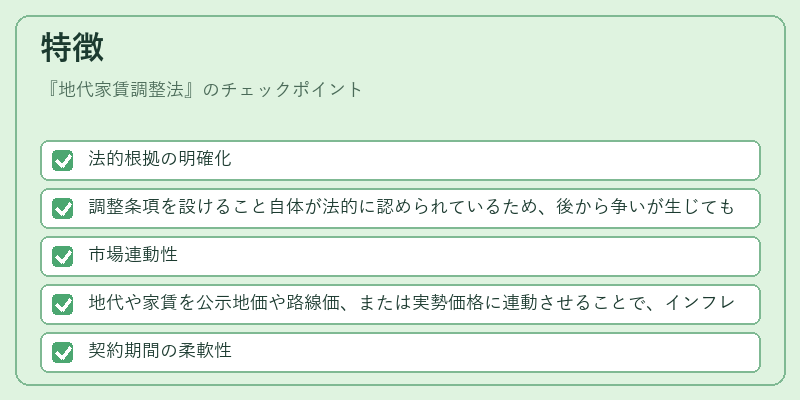 特徴（地代家賃調整法）の図解