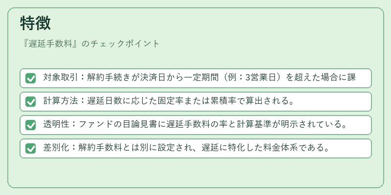 特徴（遅延手数料）の図解