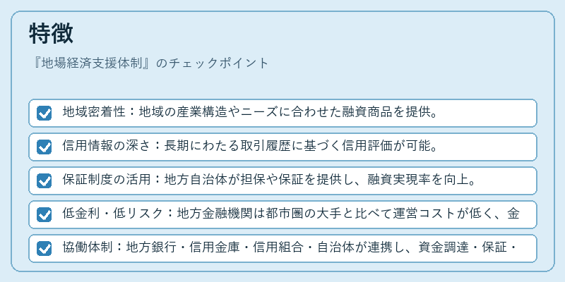 特徴（地場経済支援体制）の図解