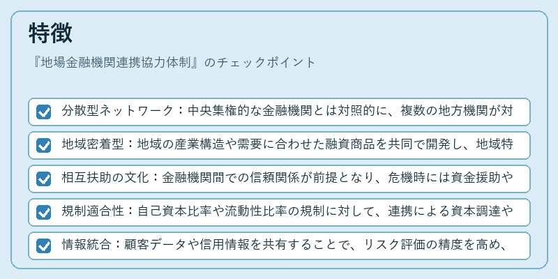特徴（地場金融機関連携協力体制）の図解