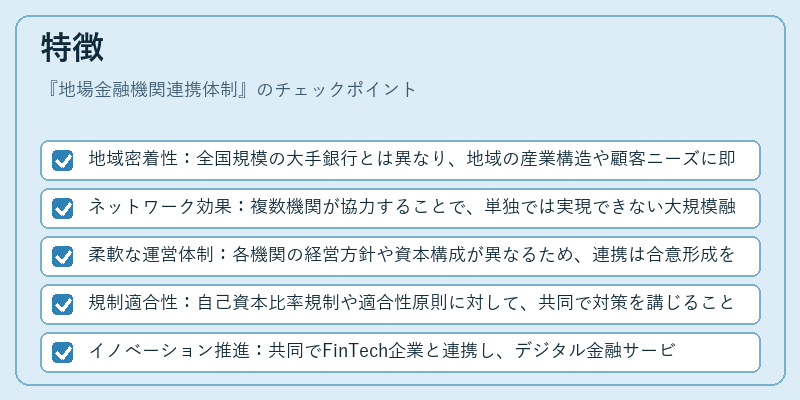 特徴（地場金融機関連携体制）の図解