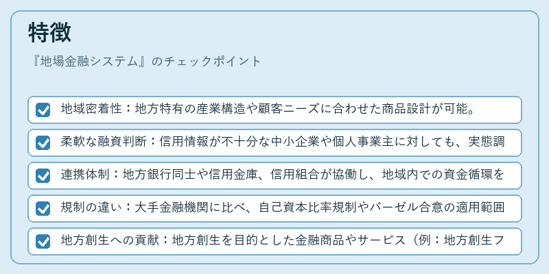 特徴（地場金融システム）の図解