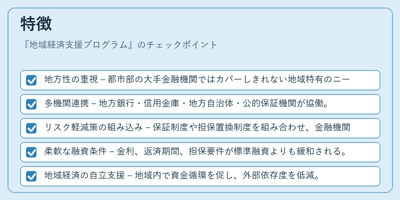 特徴（地域経済支援プログラム）の図解