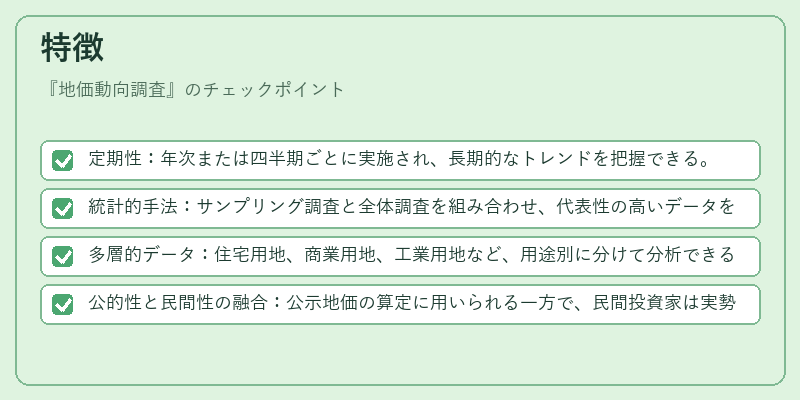 特徴（地価動向調査）の図解