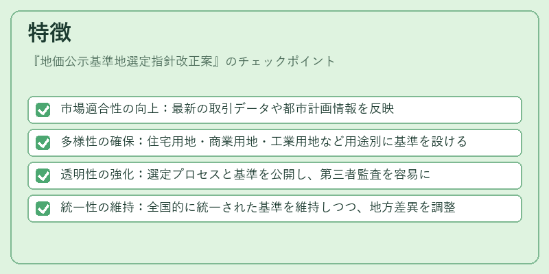 特徴（地価公示基準地選定指針改正案）の図解
