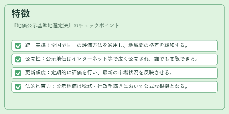 特徴（地価公示基準地選定法）の図解
