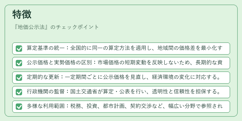 特徴（地価公示法）の図解