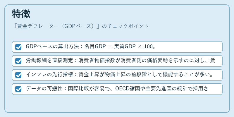 特徴（賃金デフレーター（GDPベース））の図解