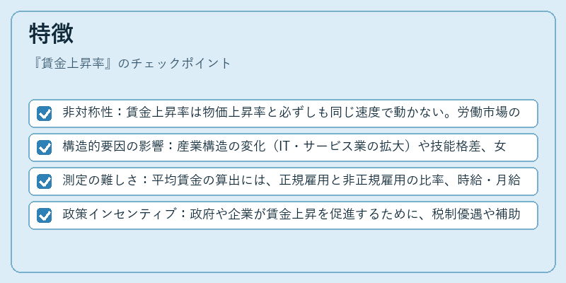 特徴（賃金上昇率）の図解
