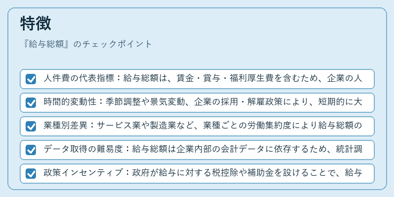 特徴（給与総額）の図解