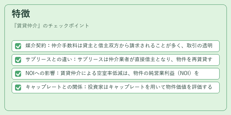 特徴（賃貸仲介）の図解