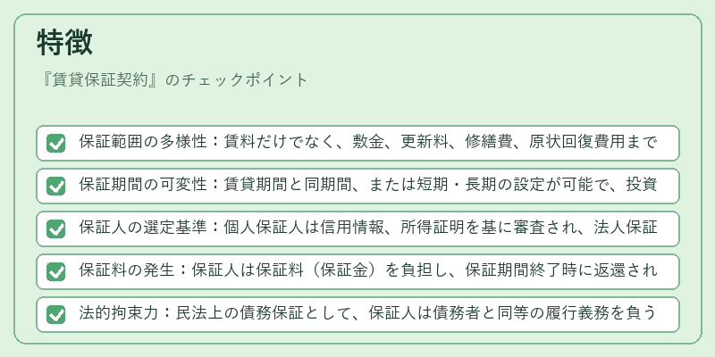 特徴（賃貸保証契約）の図解