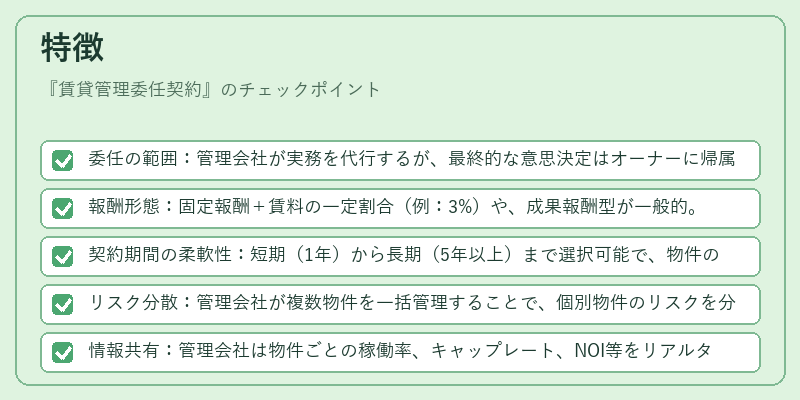 特徴（賃貸管理委任契約）の図解