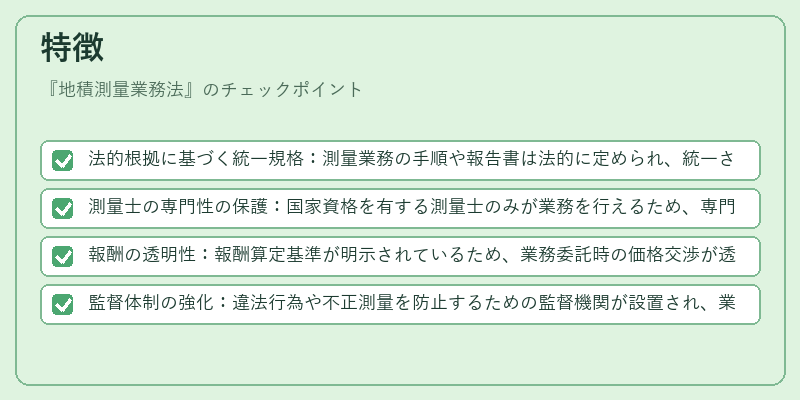 特徴（地積測量業務法）の図解