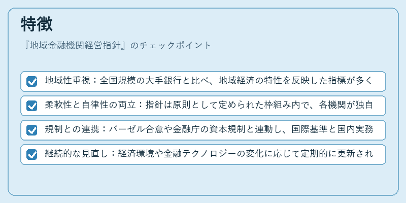 特徴（地域金融機関経営指針）の図解