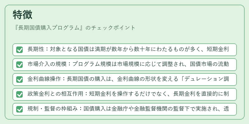特徴（長期国債購入プログラム）の図解