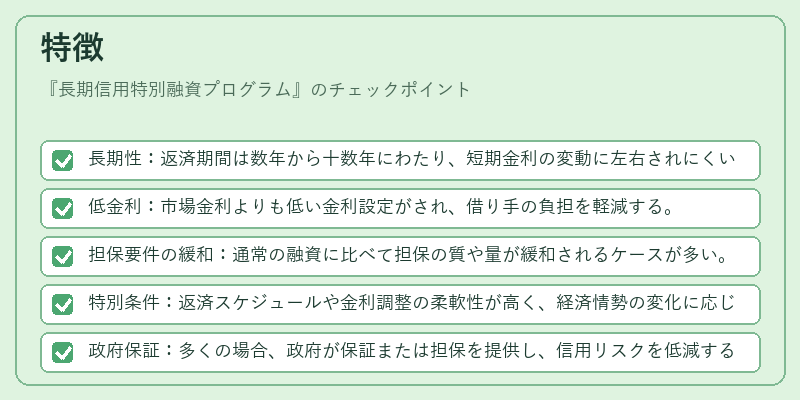 特徴（長期信用特別融資プログラム）の図解