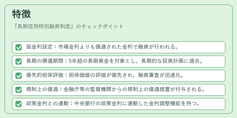 特徴（長期信用特別融資制度）の図解