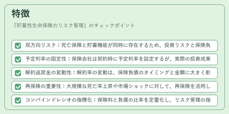 特徴（貯蓄性生命保険のリスク管理）の図解