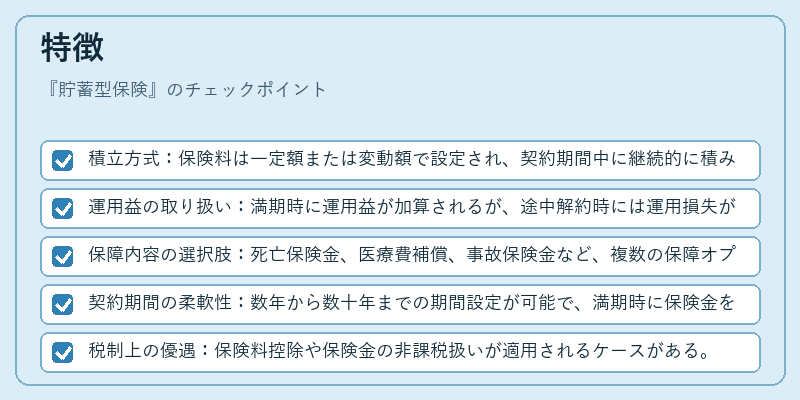 特徴（貯蓄型保険）の図解