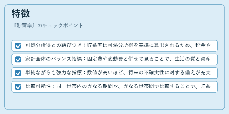 特徴（貯蓄率）の図解