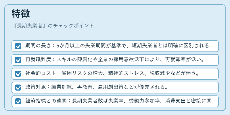 特徴（長期失業者）の図解