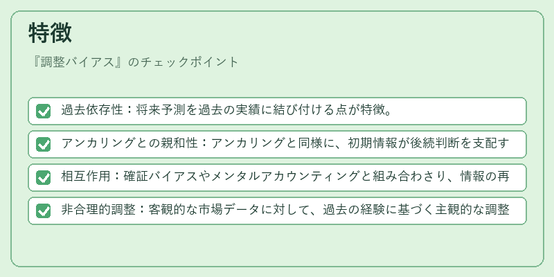 特徴（調整バイアス）の図解