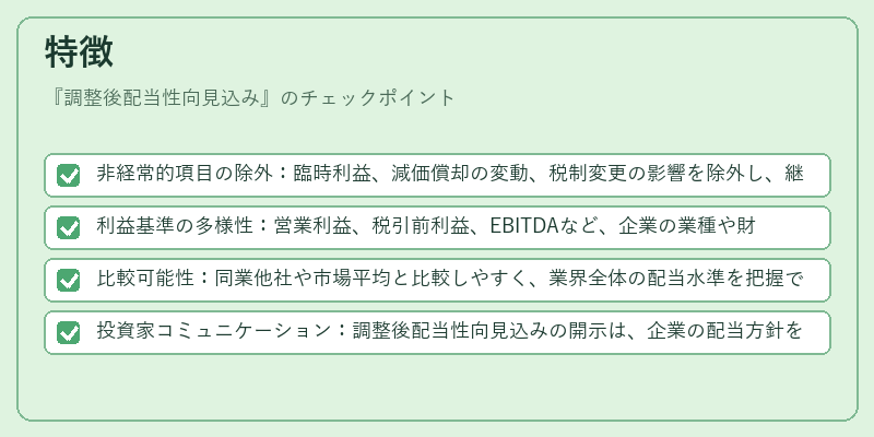 特徴（調整後配当性向見込み）の図解