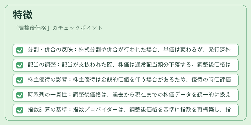 特徴（調整後価格）の図解