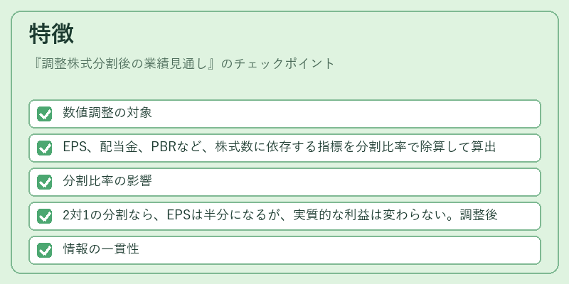 特徴（調整株式分割後の業績見通し）の図解