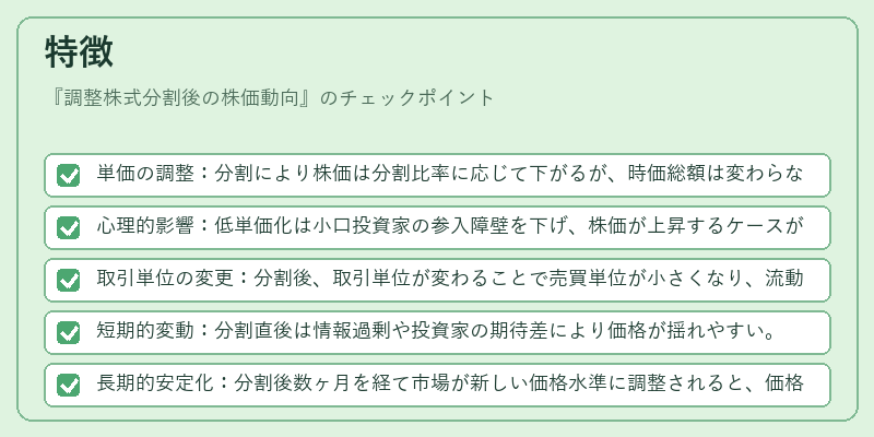 特徴(調整株式分割後の株価動向)の図解