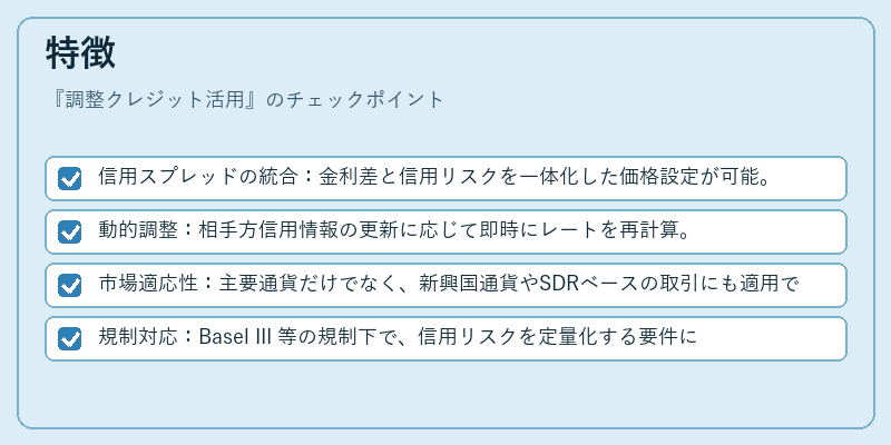 特徴（調整クレジット活用）の図解