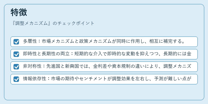特徴（調整メカニズム）の図解