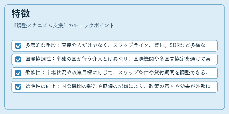 特徴（調整メカニズム支援）の図解