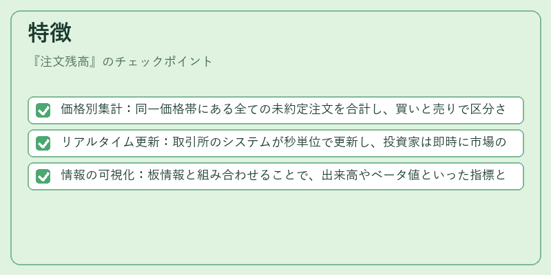 特徴（注文残高）の図解