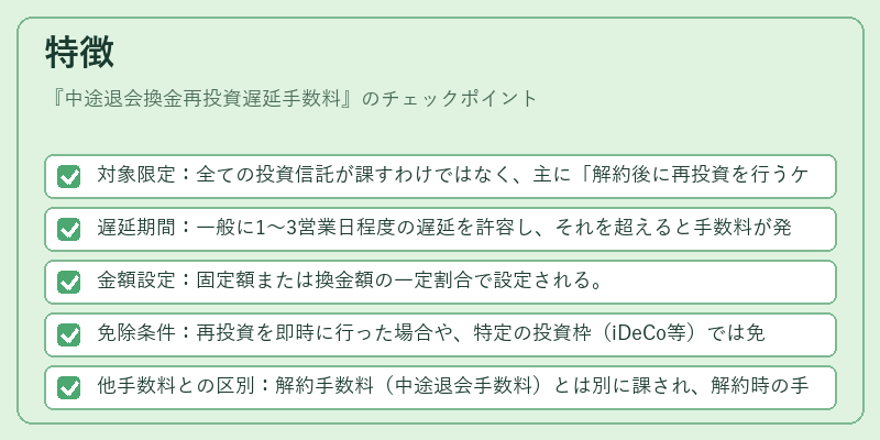 特徴（中途退会換金再投資遅延手数料）の図解