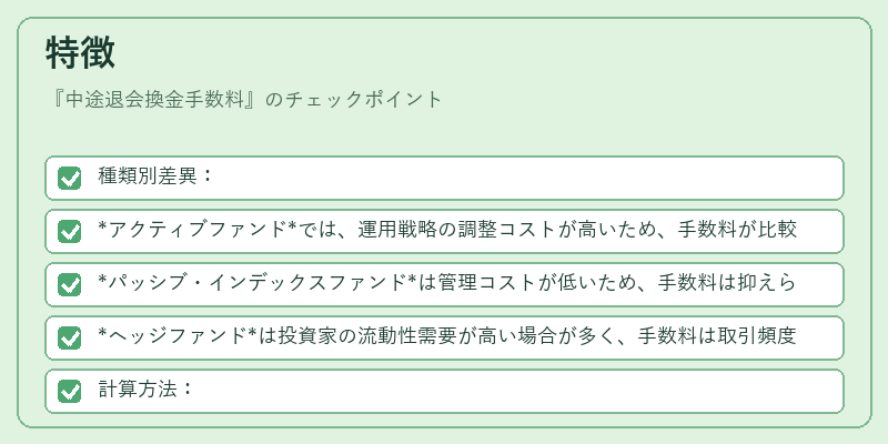 特徴（中途退会換金手数料）の図解
