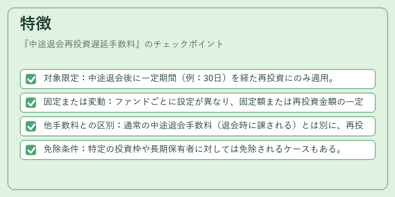特徴（中途退会再投資遅延手数料）の図解