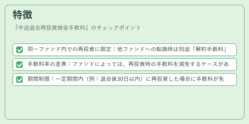 特徴（中途退会再投資換金手数料）の図解
