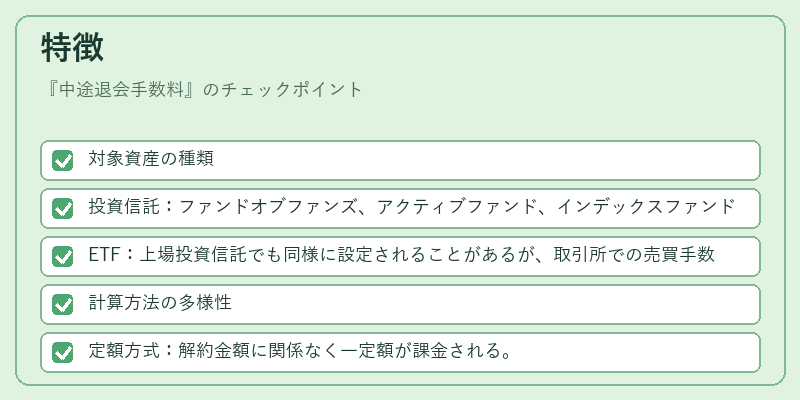 特徴（中途退会手数料）の図解