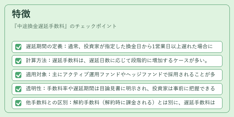 特徴（中途換金遅延手数料）の図解