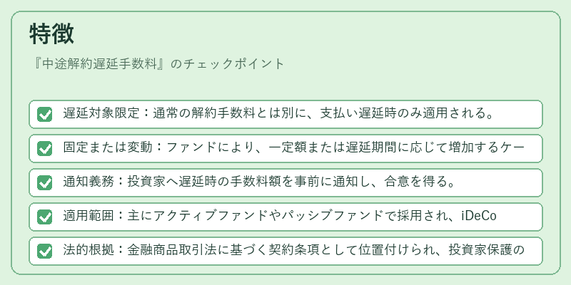 特徴（中途解約遅延手数料）の図解