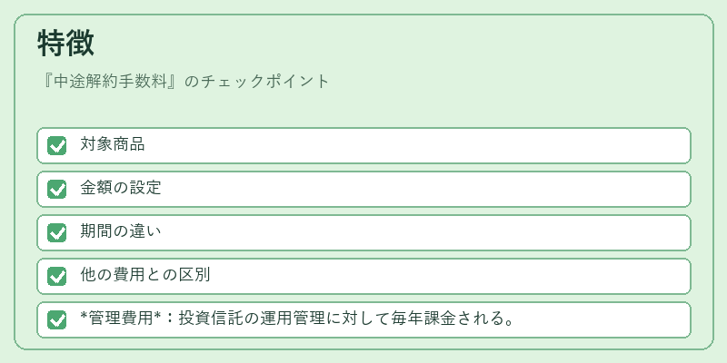 特徴（中途解約手数料）の図解