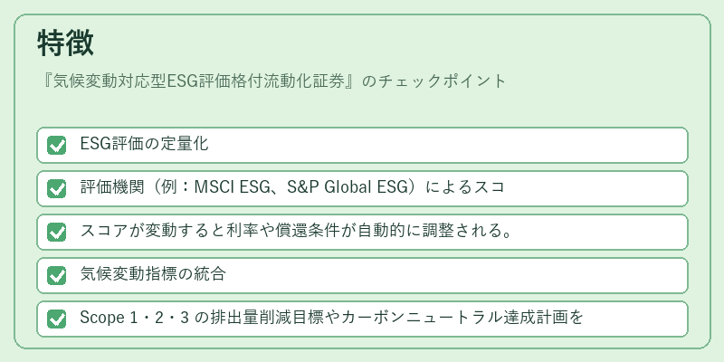 特徴（気候変動対応型ESG評価格付流動化証券）の図解